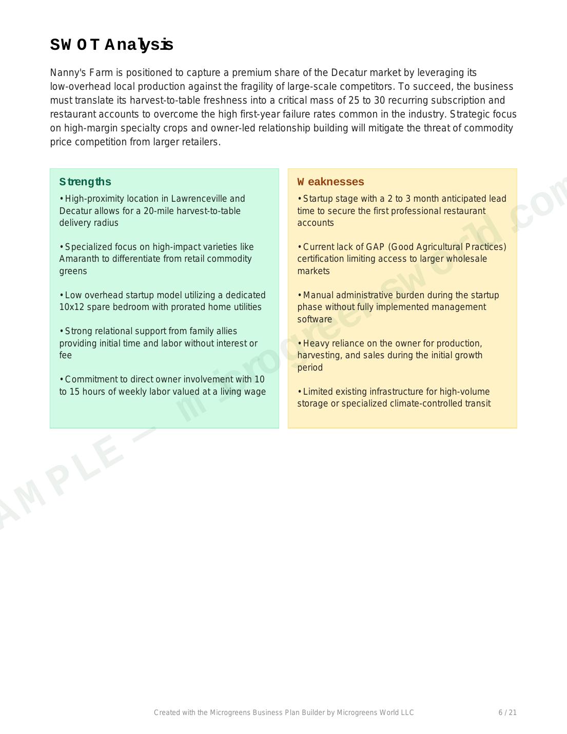 Nanny's Farm sample plan — SWOT analysis